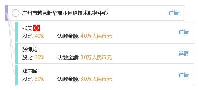 廣州市越秀新華商業網絡技術服務中心 專業網絡技術服務，助力企業高效運營
