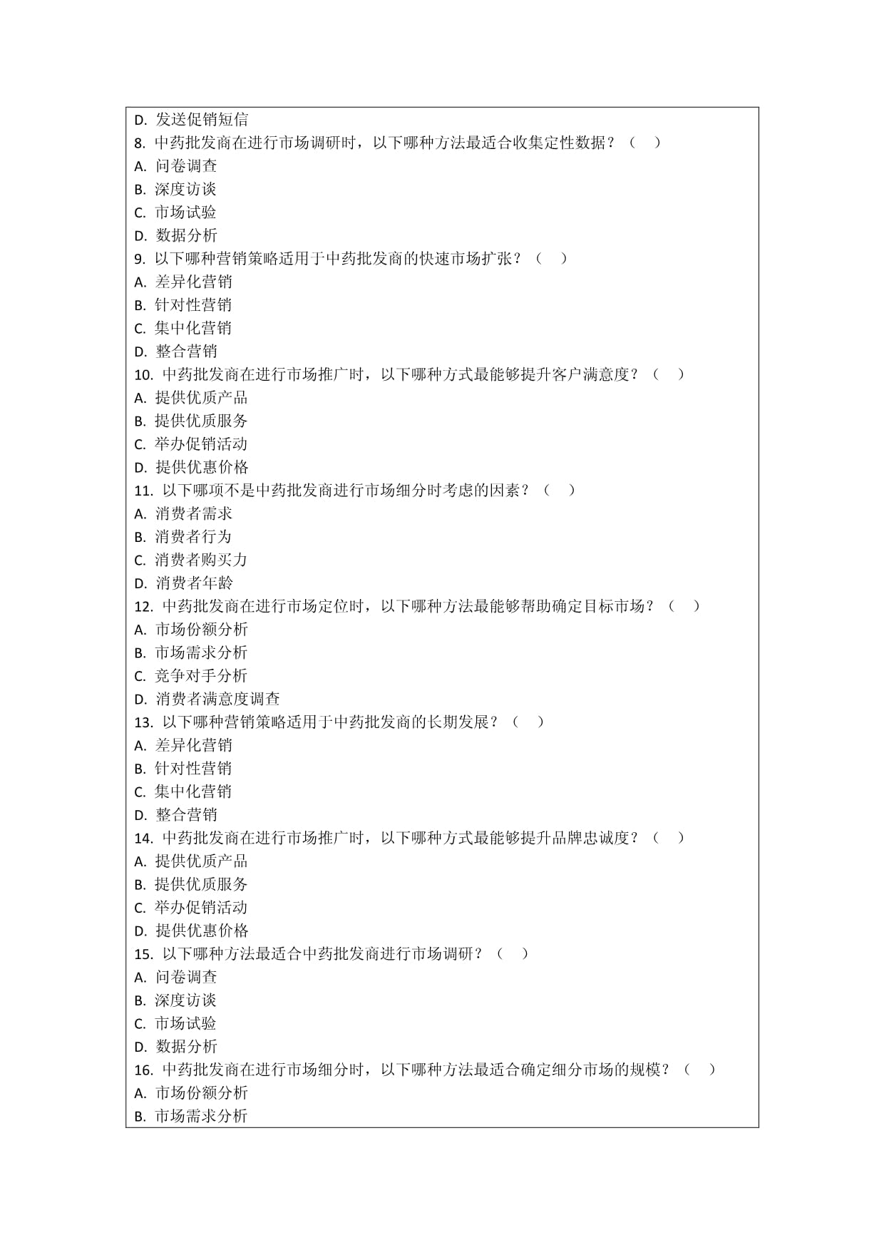 中藥批發(fā)商市場營銷策劃與實施效果評價技巧考核試卷